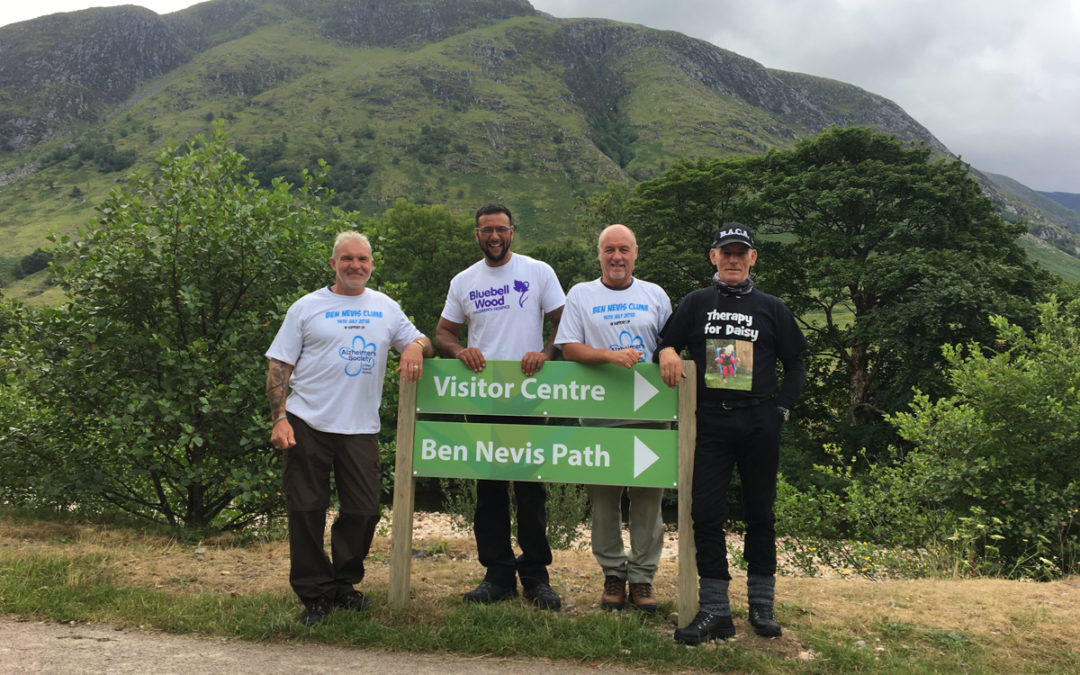 Fundraising for The Wednesday (Memory) Group